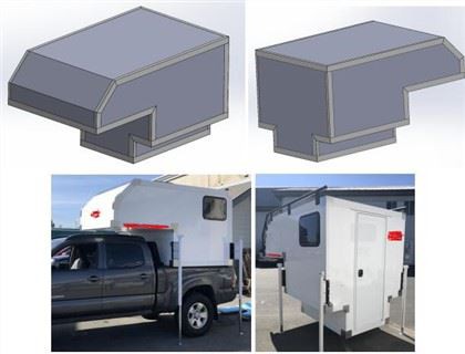 Komposit polyurethanskumpanel